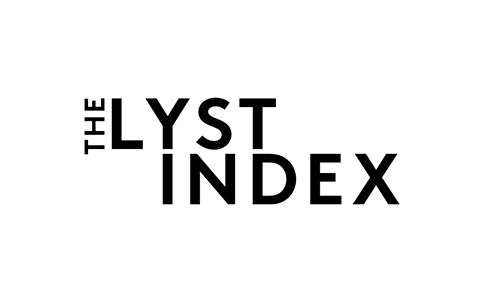 The Lyst Index 2023 released 
