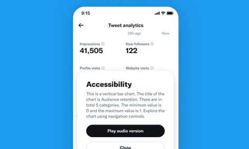 Twitter adds new Audio Chart feature 