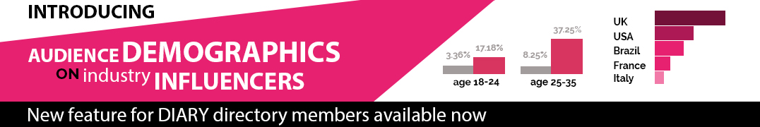 Introducing audience demographics for industryINFLUENCERS