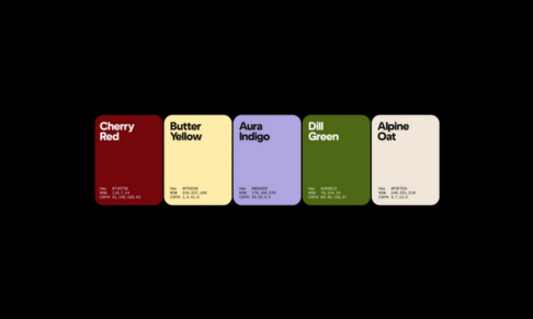 The Pinterest Palette 2025 revealed 