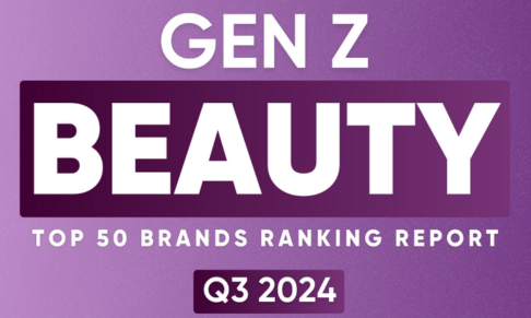 Sephora and Charlotte Tilbury lead dcdx’s Gen Z beauty brand ranking report